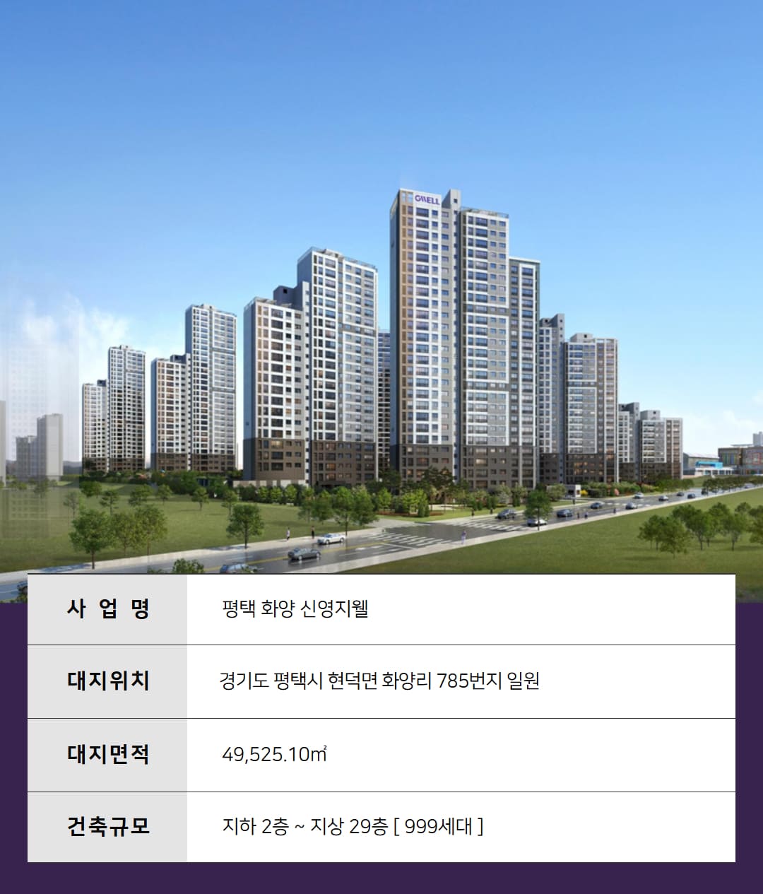 평택 화양 신영지웰