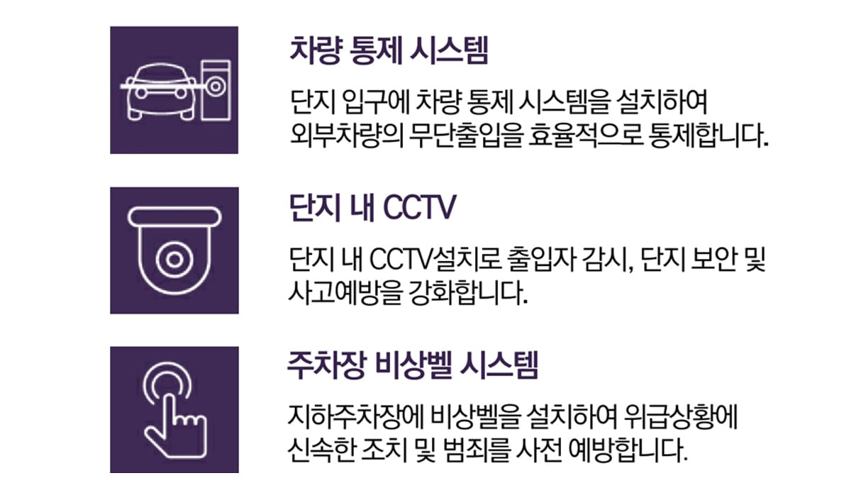 스마트시스템