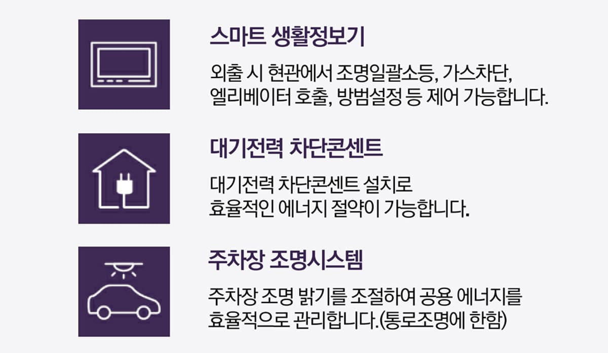 스마트시스템