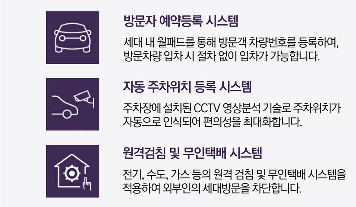 스마트시스템