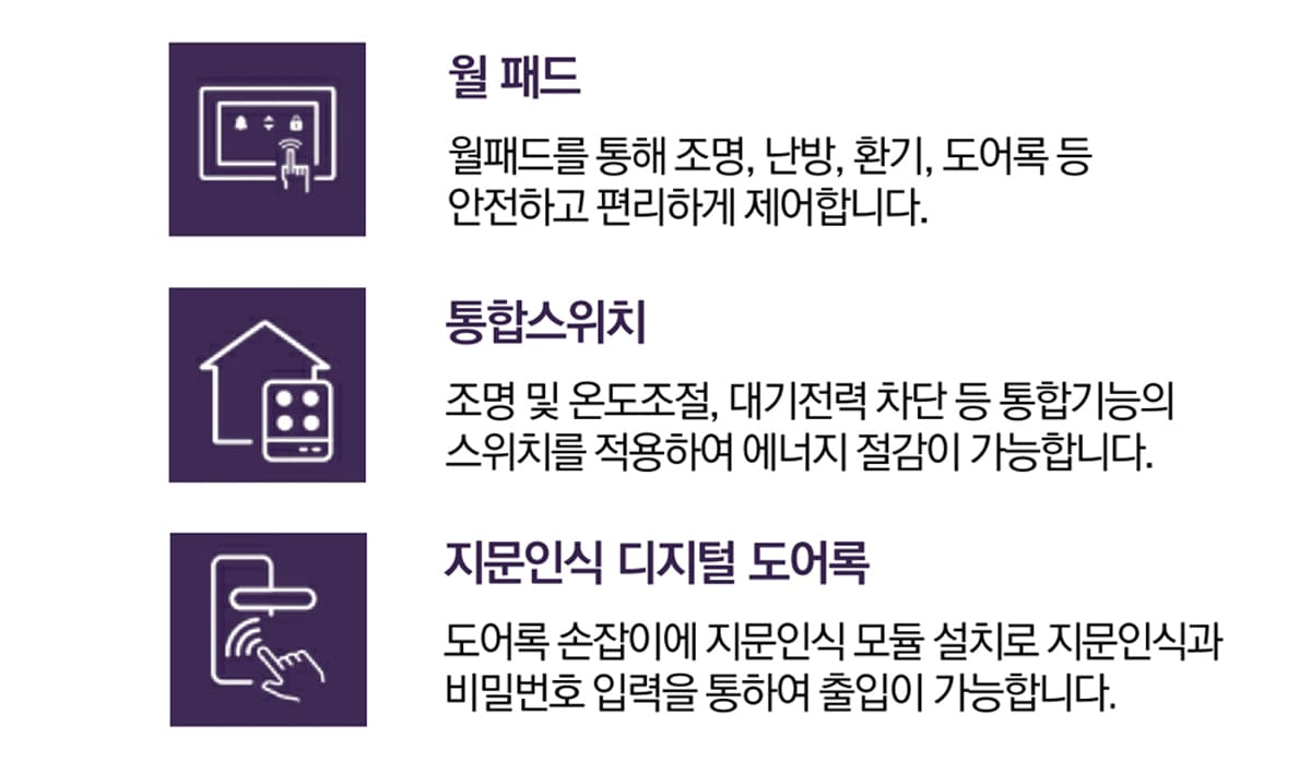 스마트시스템