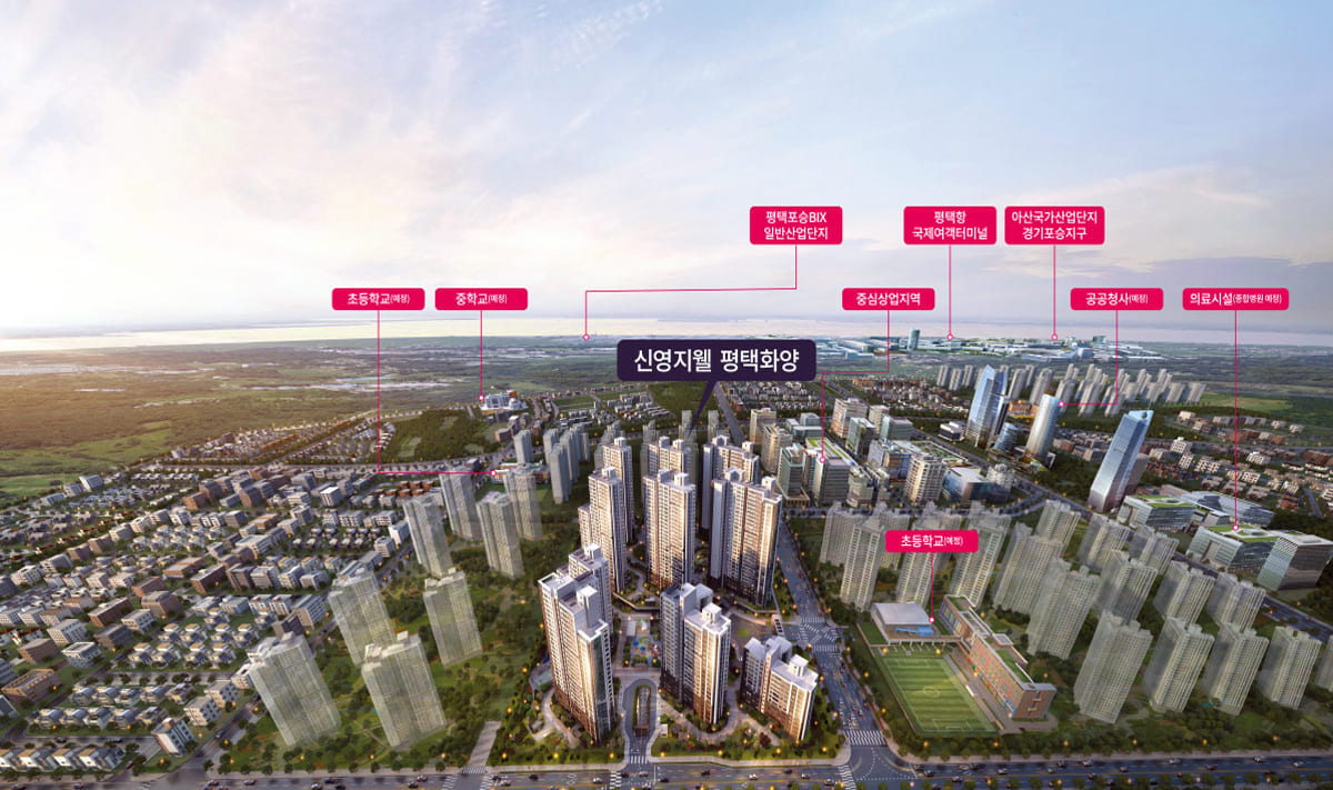 입지환경